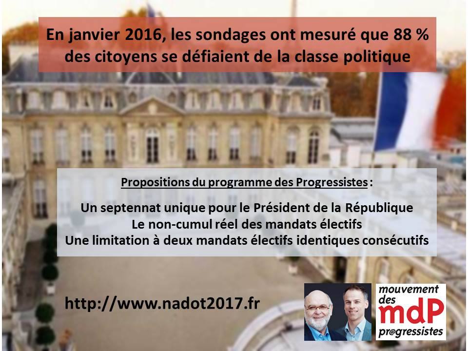 FICHEnon_cumul_mandat_dans_le_temps